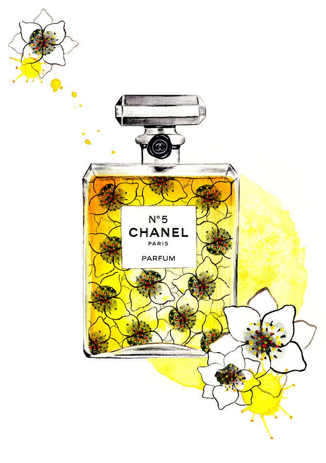 Sunnygu Perfume Chanel N5 Chanel For Women