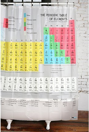 05c8b3aa2d3ee836 Shower Curtain Periodic Table